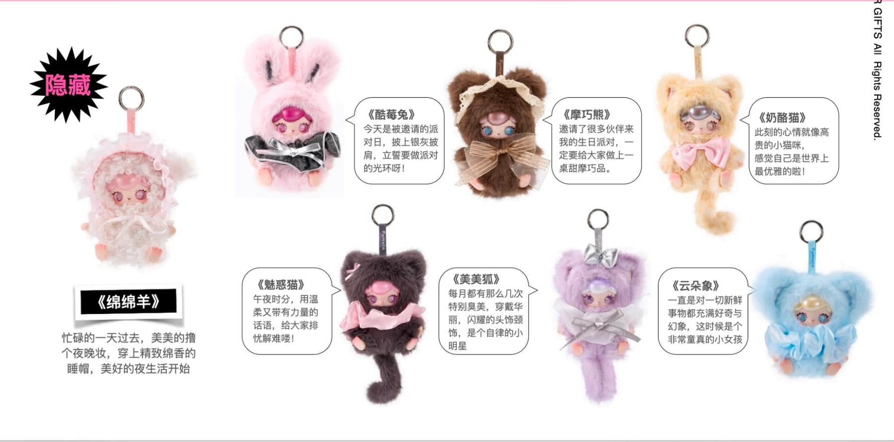 FUWALA 角色关系与性格参考图