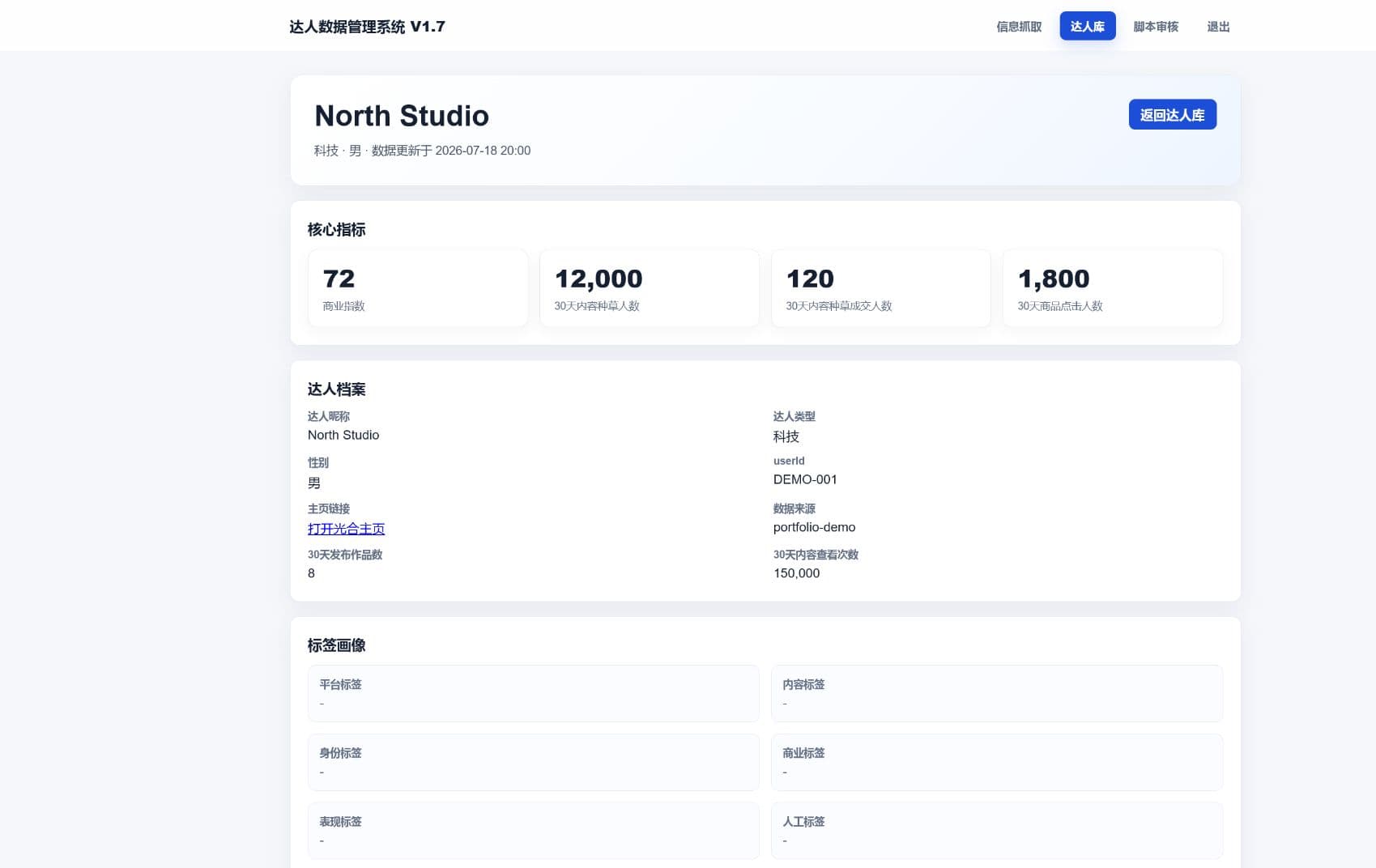 Creator Data Workbench 达人详情